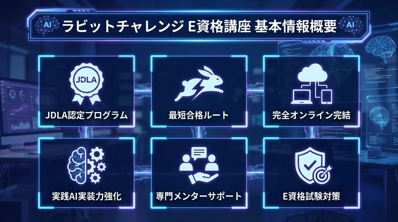 E資格, ラビットチャレンジ, AI講座,の特徴と基本情報