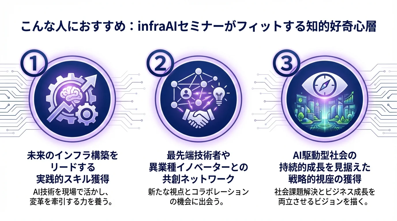 AI 収入 infraAIのメリットを図解で解説