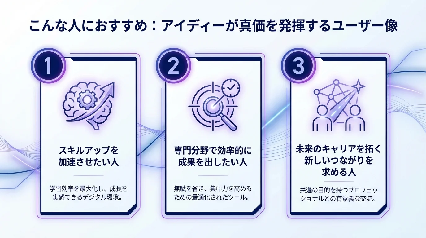 アイディー 英文添削 AIのメリットを図解で解説