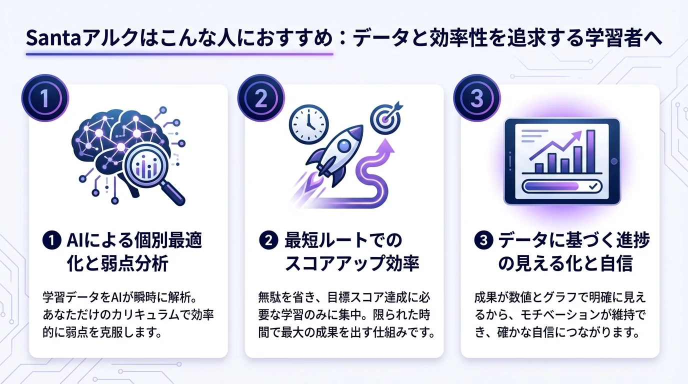 Santaアルク 評判, TOEICのメリットを図解で解説