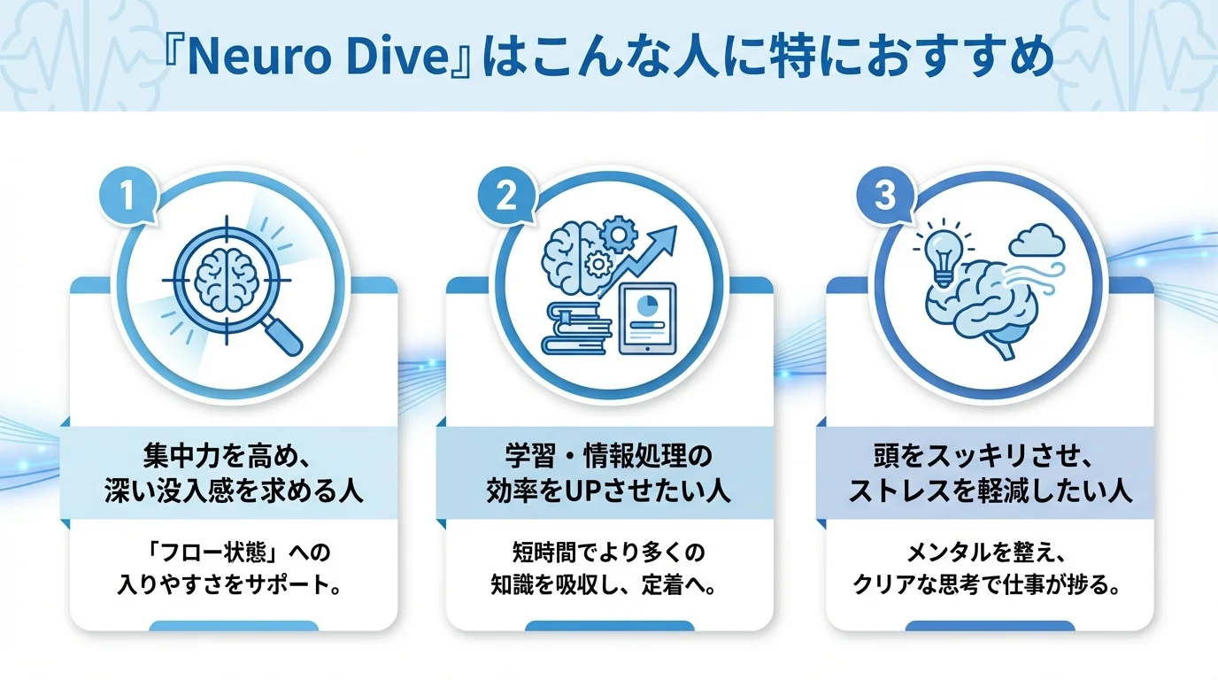 Neuro Dive 評判のメリットを図解で解説