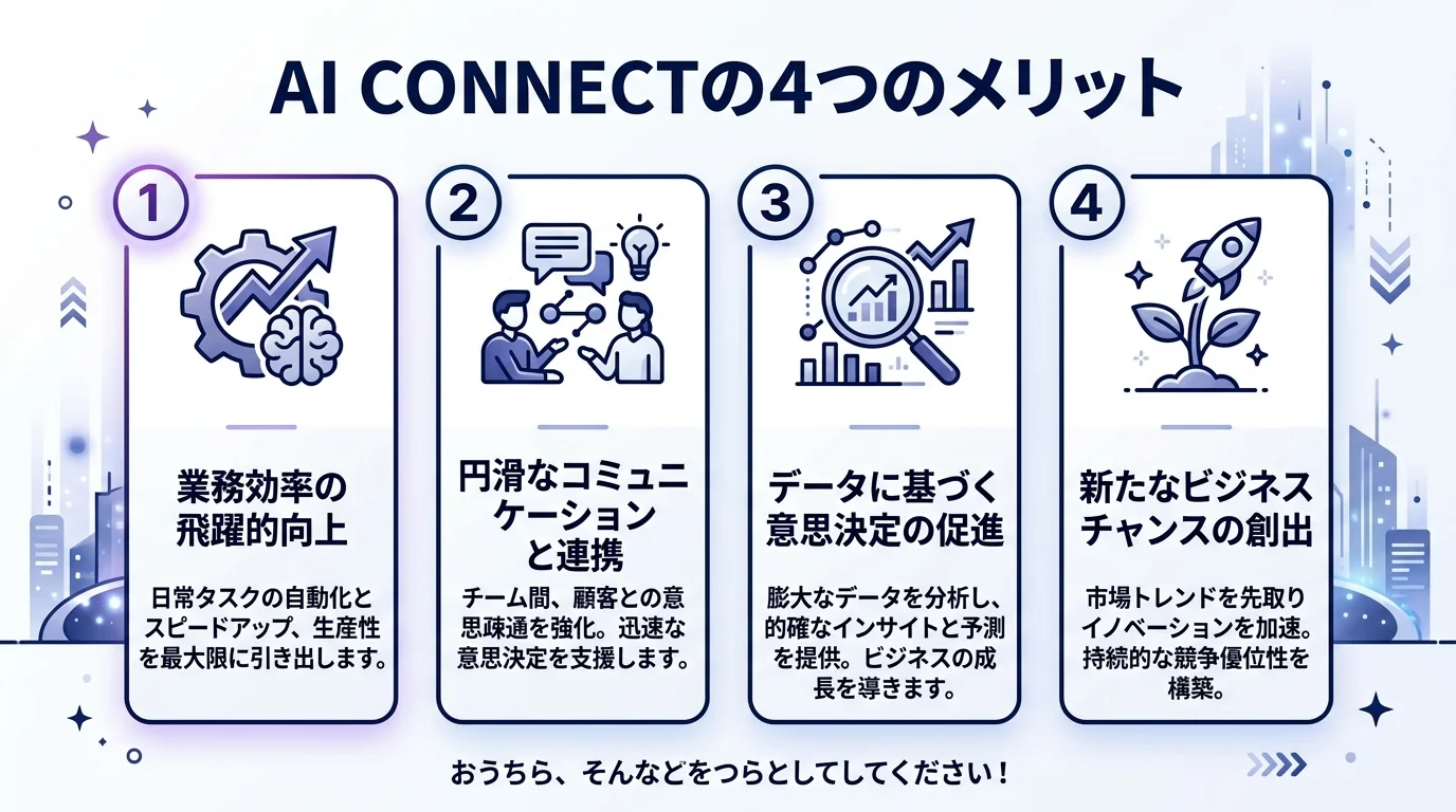 AI CONNECT 評判のメリットを図解で解説