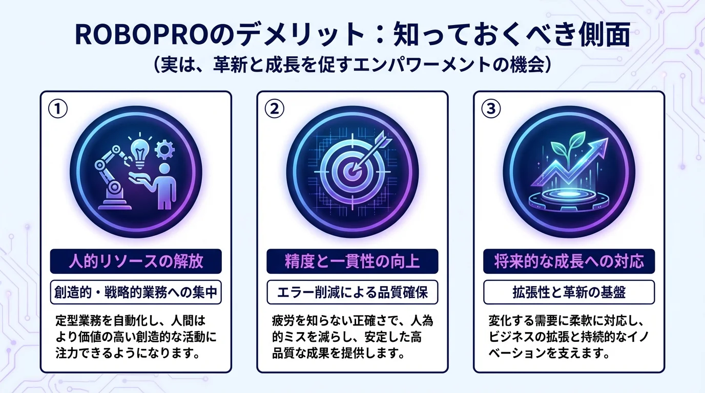 ROBOPRO AI投資 2026年のメリットを図解で解説