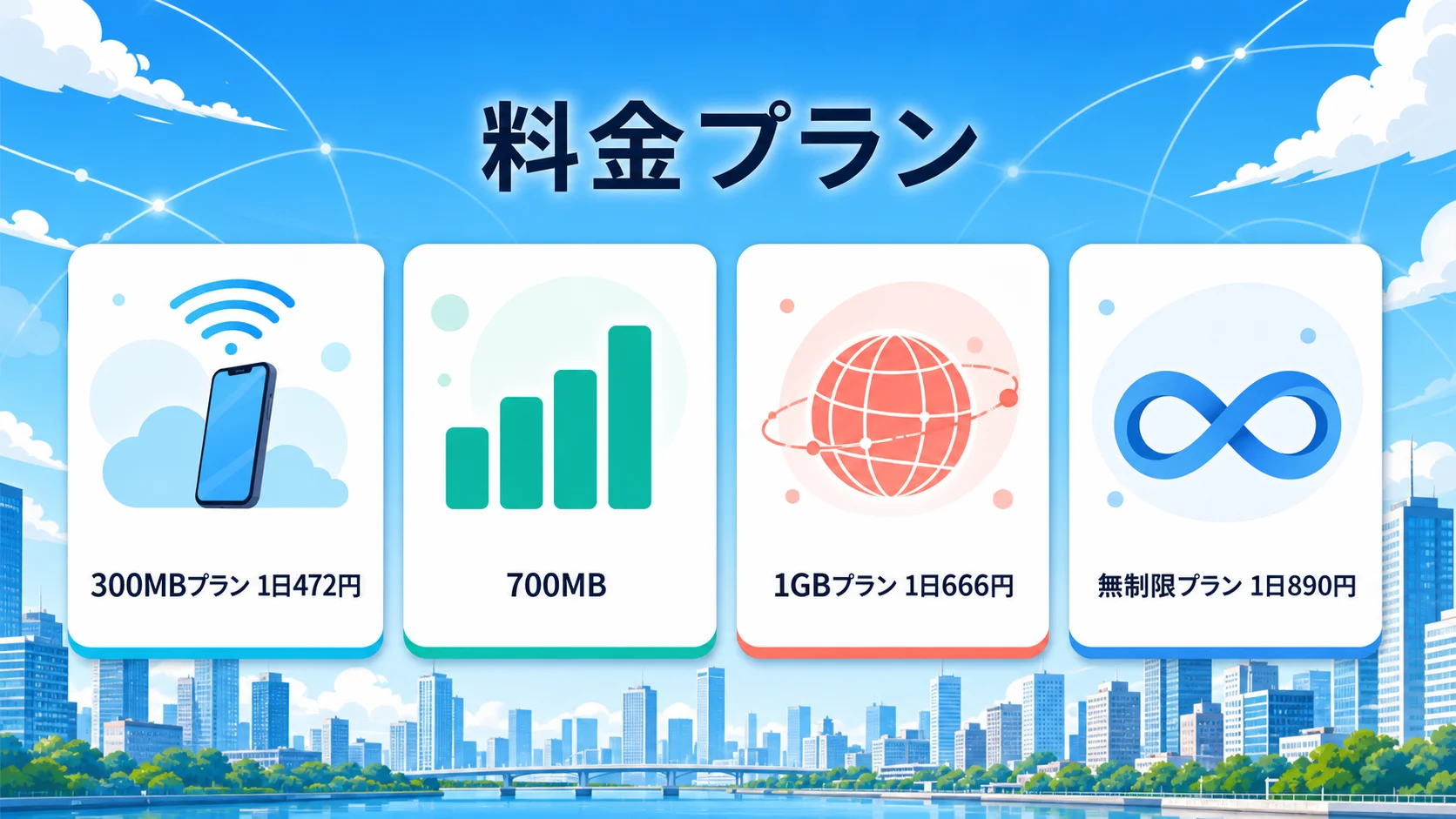 アロハデータ 評判の料金プラン比較表