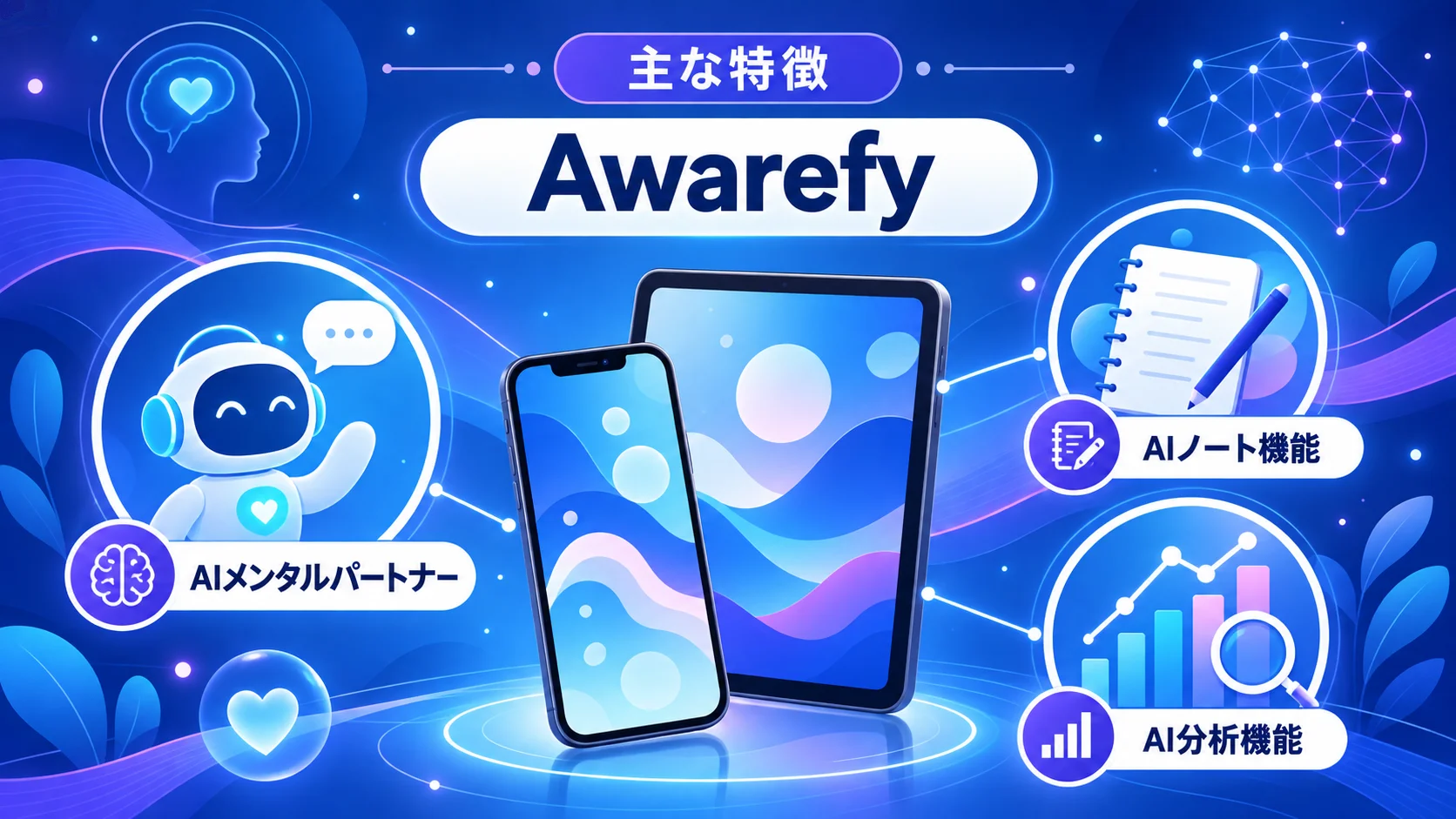 Awarefy 評判の特徴と基本情報