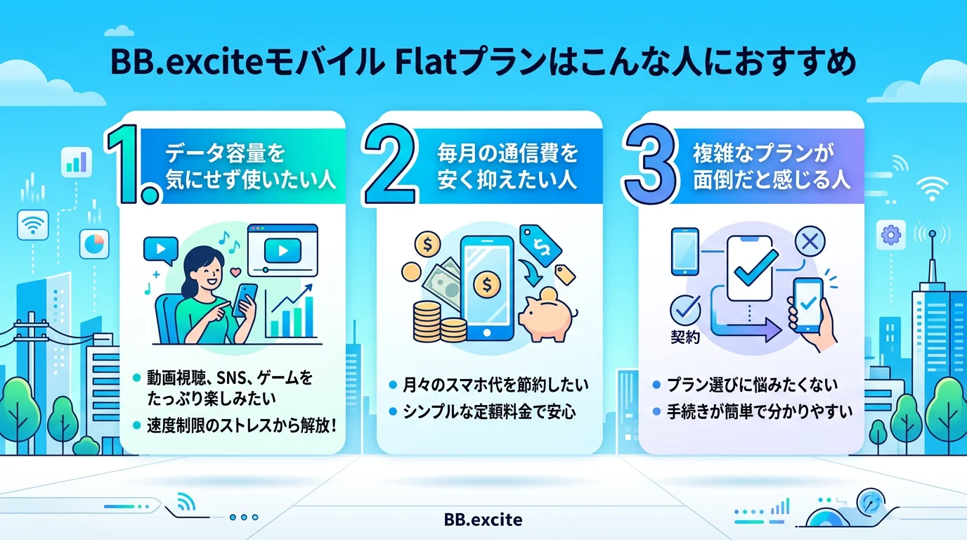 BB.exciteモバイル Flatプラン 評価のメリットを図解で解説