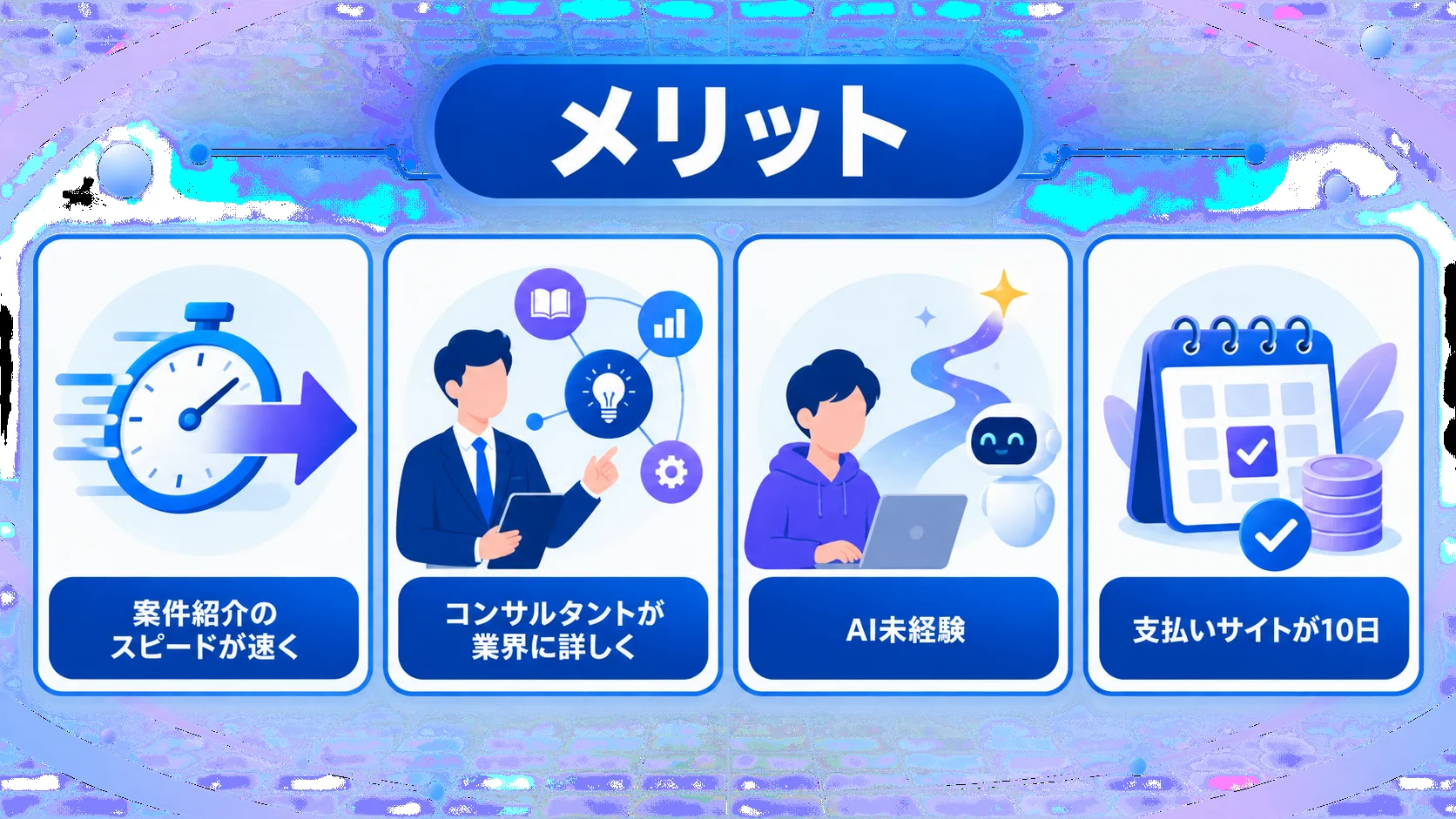 機械学習エンジニア・データサイエンティスト専門のフリーランス案件情報サイト「BIGDATA NAVI」登録面談完了 /のメリットを図解で解説