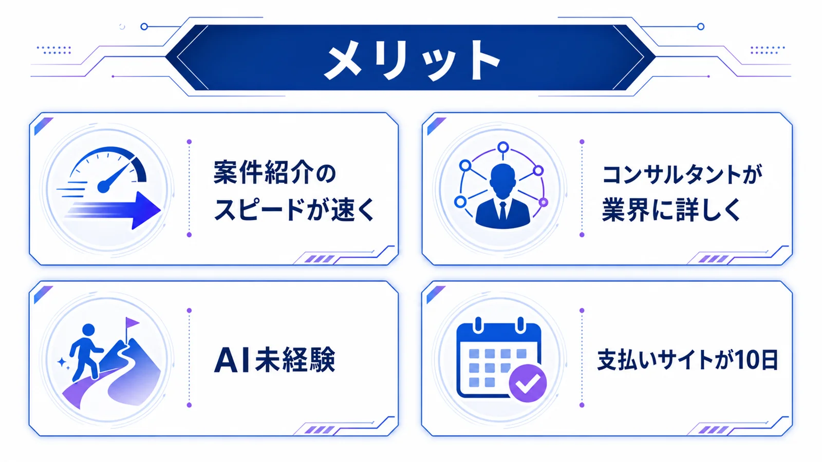 機械学習エンジニア・データサイエンティスト専門のフリーランス案件情報サイト「BIGDATA NAVI」登録面談完了 /のメリットを図解で解説