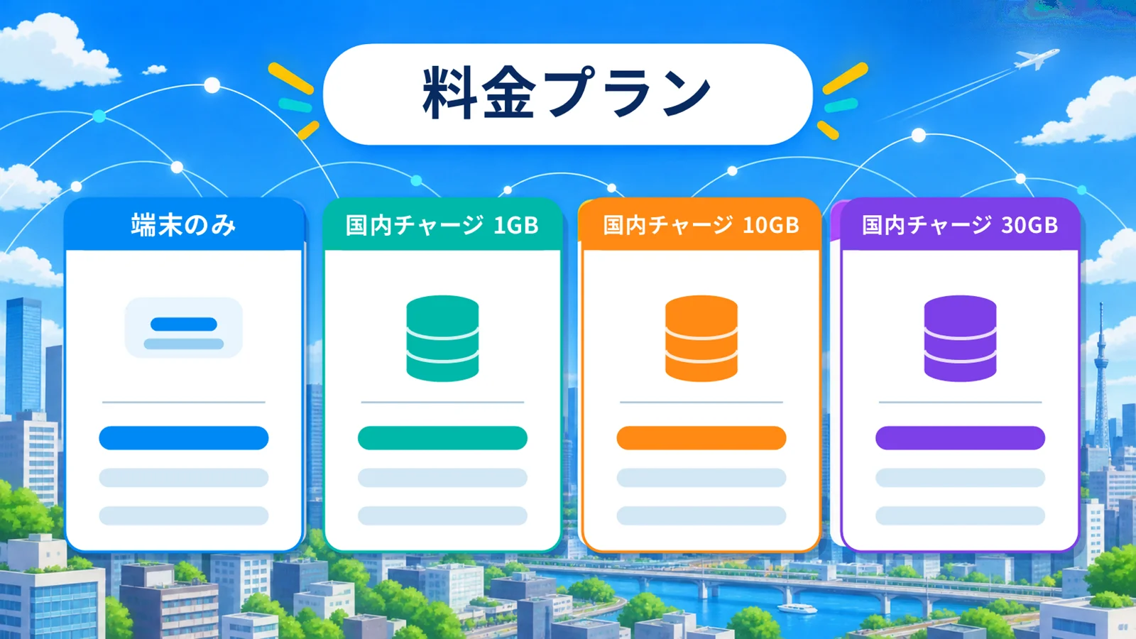 必要な時だけ都度チャージ！買い切り型チャージ式モバイルWiFi「Free-Style Wi-Fi」 評判の料金プラン比較表