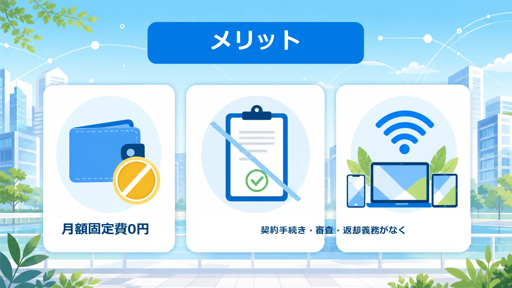 必要な時だけ都度チャージ！買い切り型チャージ式モバイルWiFi「Free-Style Wi-Fi」 評判のメリットを図解で解説