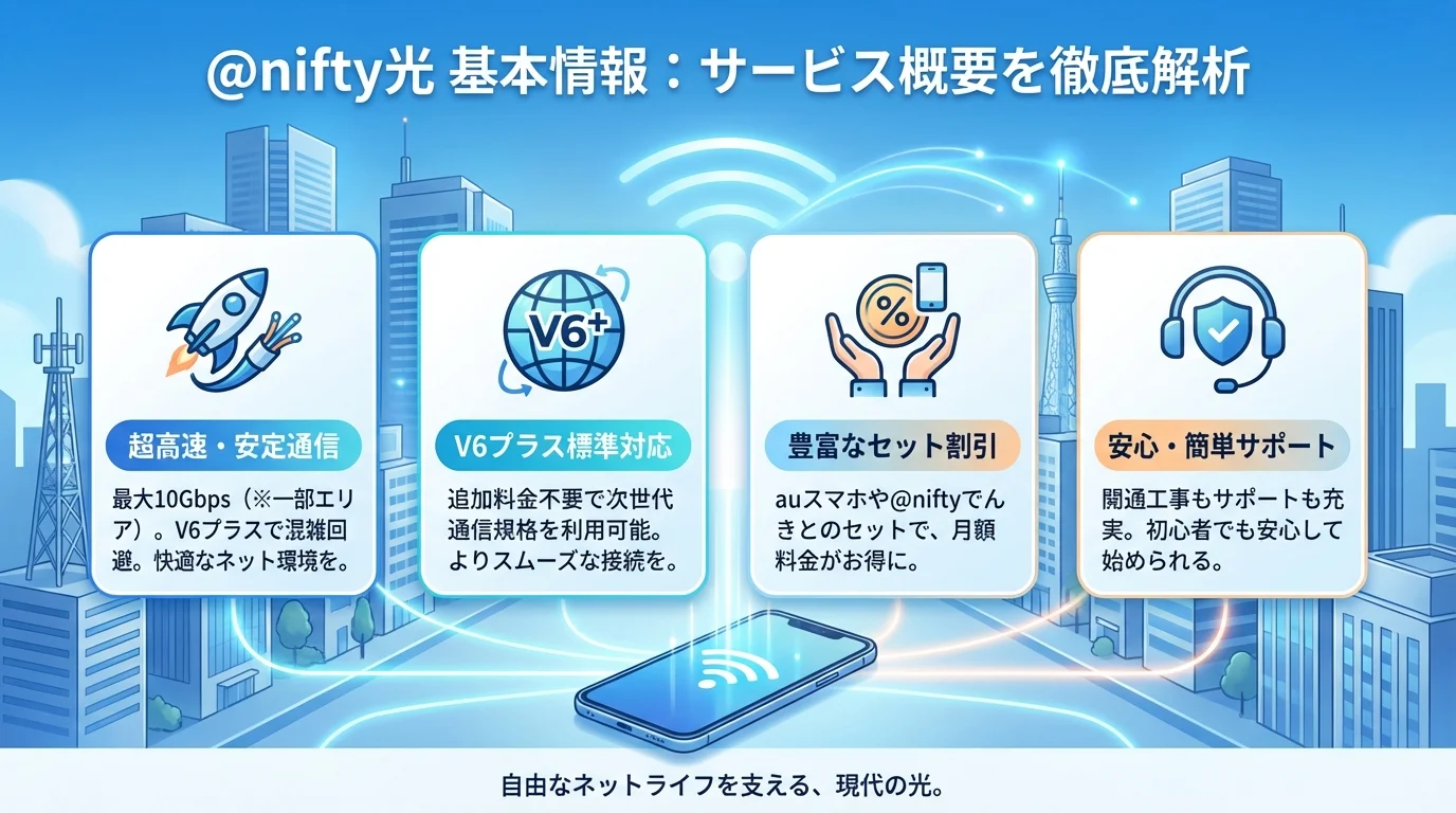 @nifty光 評判の特徴と基本情報