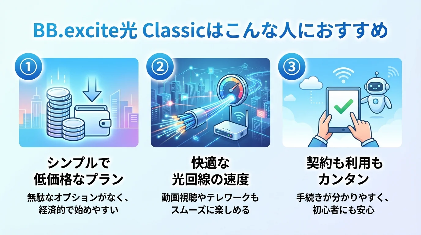 BB.excite光 Classic 2026年のメリットを図解で解説