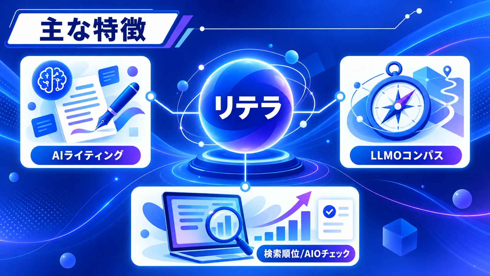 リテラ 評判の特徴と基本情報