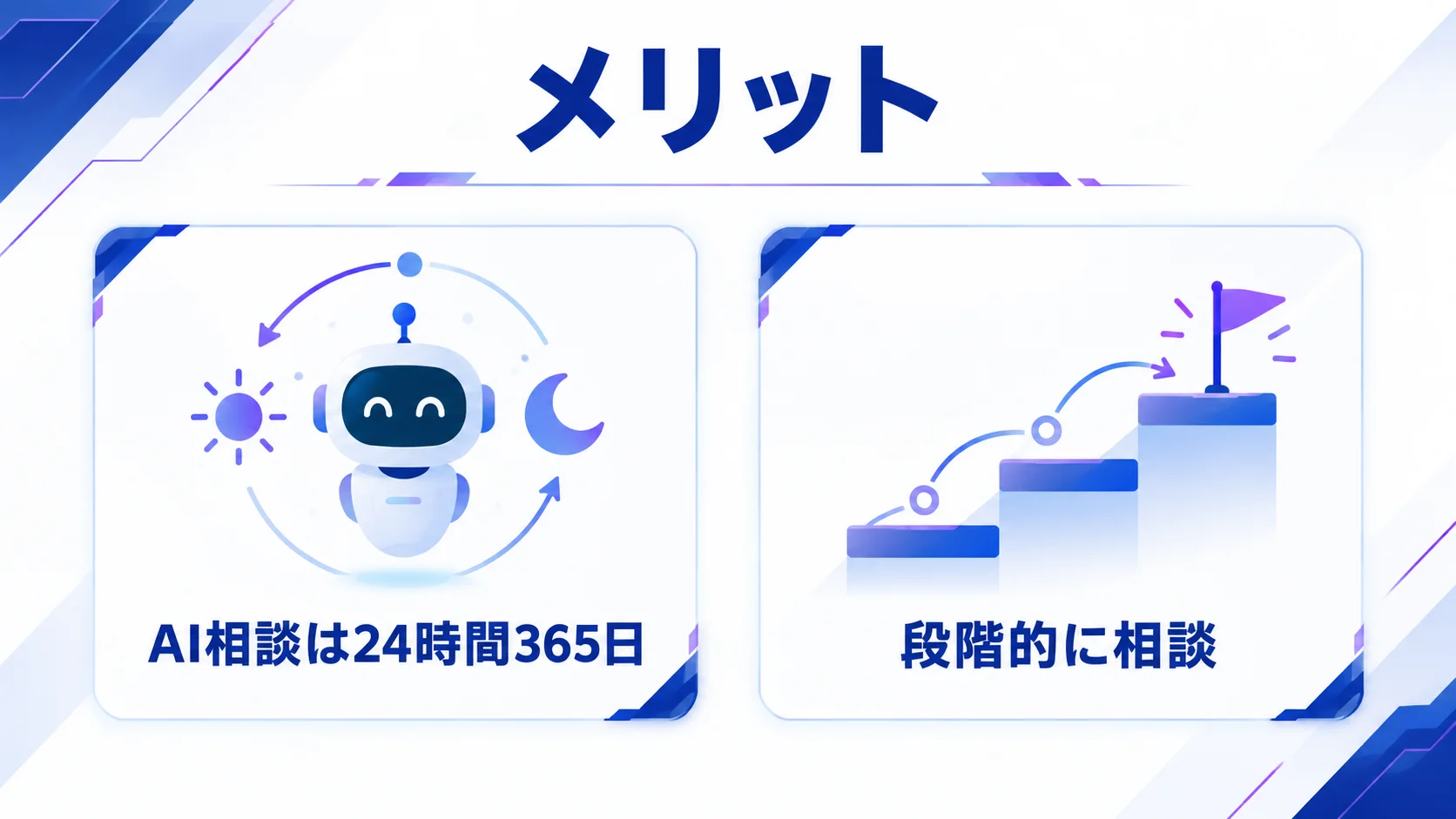 ほけんNaviせつやくん 評判のメリットを図解で解説