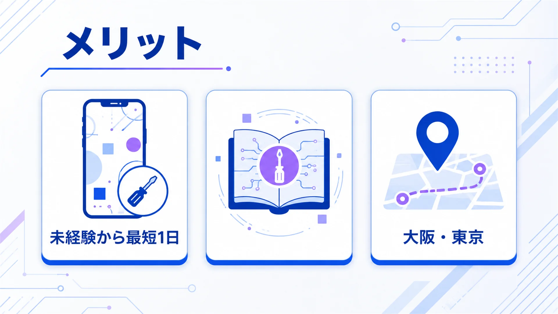 スマホリペアアカデミー 料金のメリットを図解で解説