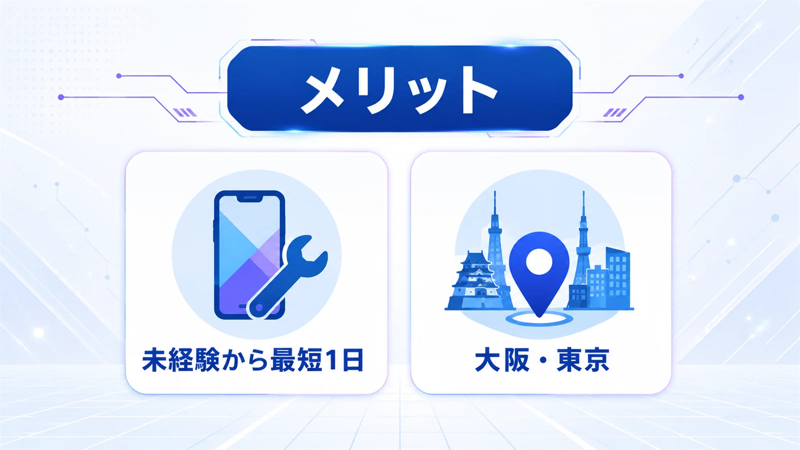 スマホリペアアカデミー 料金のメリットを図解で解説