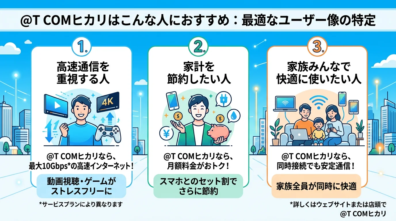 @T COMヒカリ 評判のメリットを図解で解説