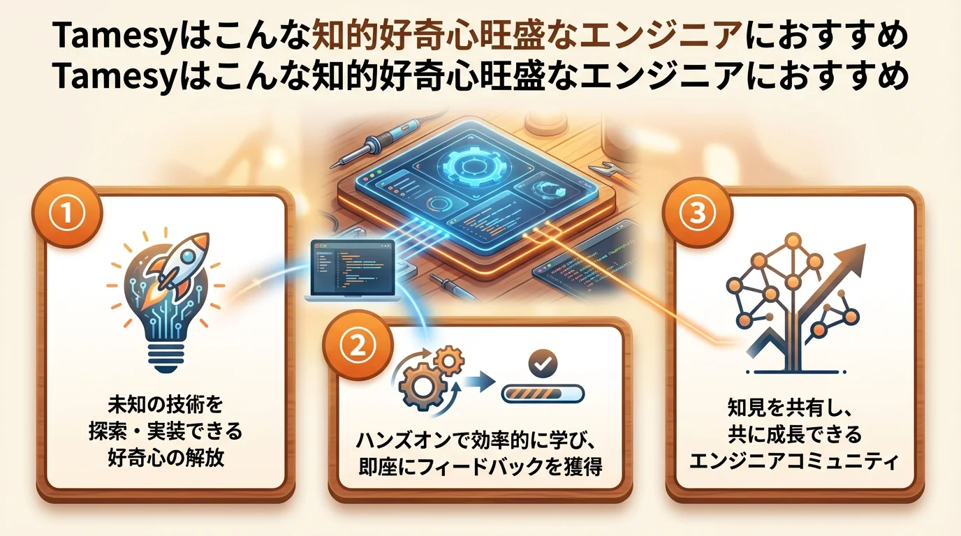 Tamesy 転職エージェントのメリットを図解で解説