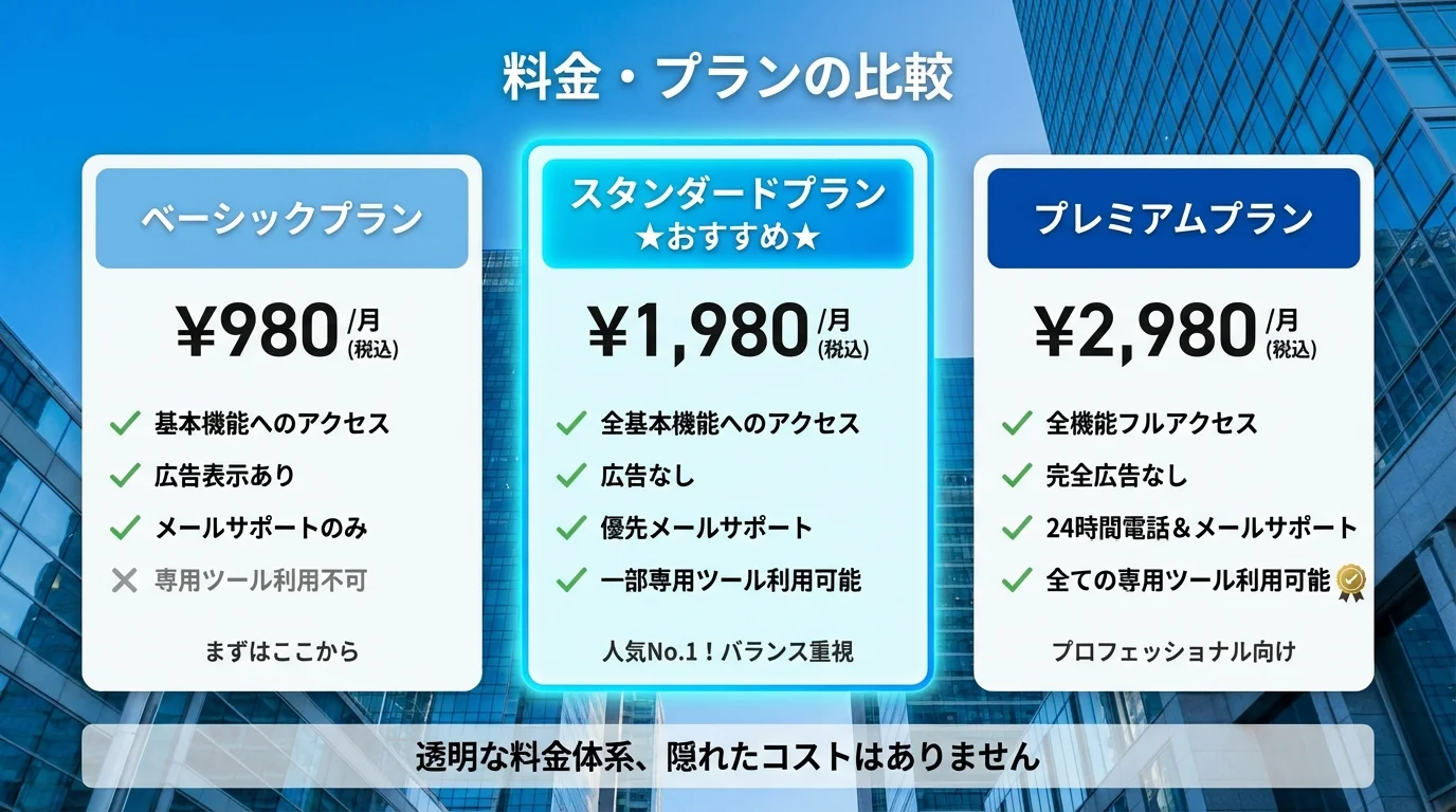 トーンモバイル 評判の料金プラン比較表