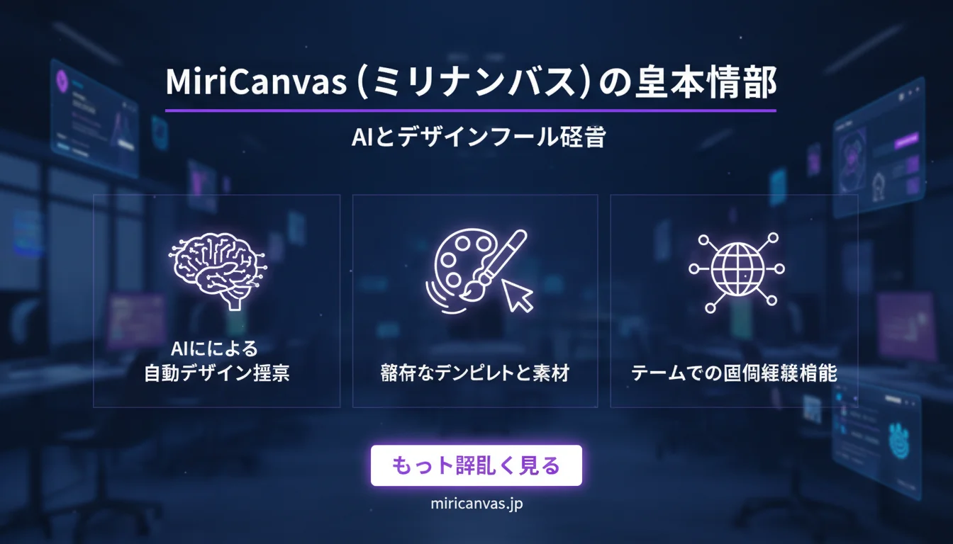 MiriCanvas 無料 AIデザインツールの特徴と基本情報