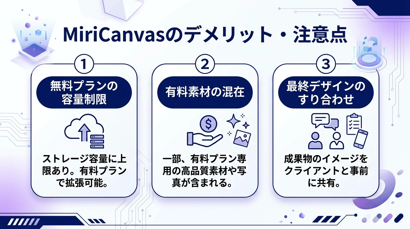 MiriCanvas 無料 AIデザインツールのメリットを図解で解説