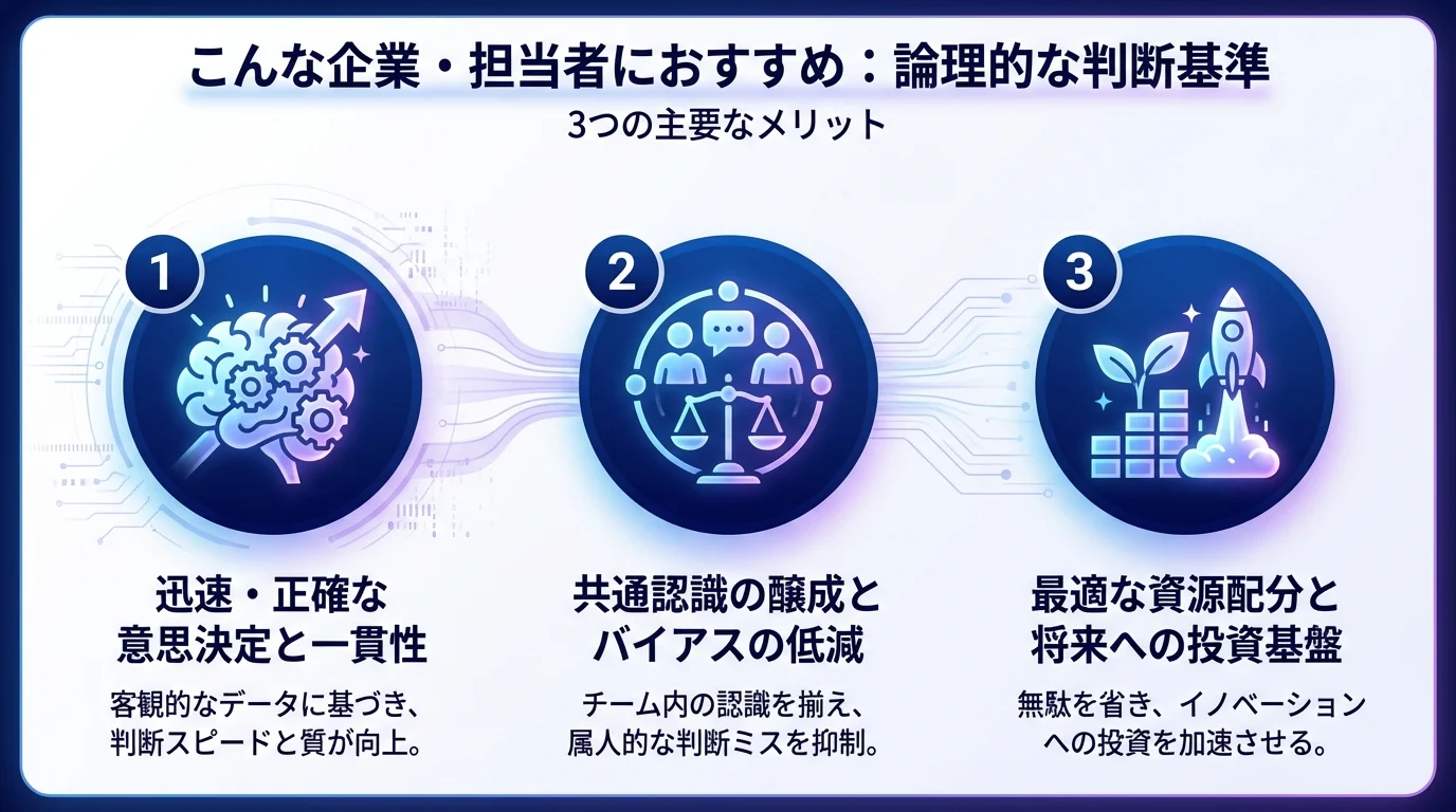 法人向け防犯カメラ,コピー機王国,防犯カメラ 導入のメリットを図解で解説