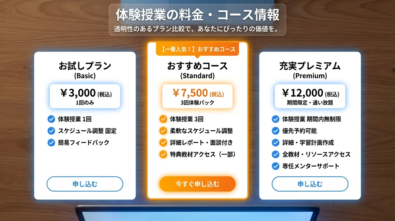 Tech Kids Schoolの料金プラン比較表