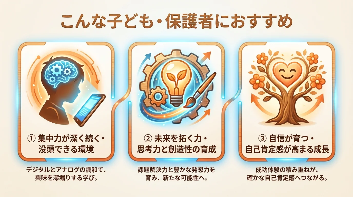 Tech Kids Schoolのメリットを図解で解説