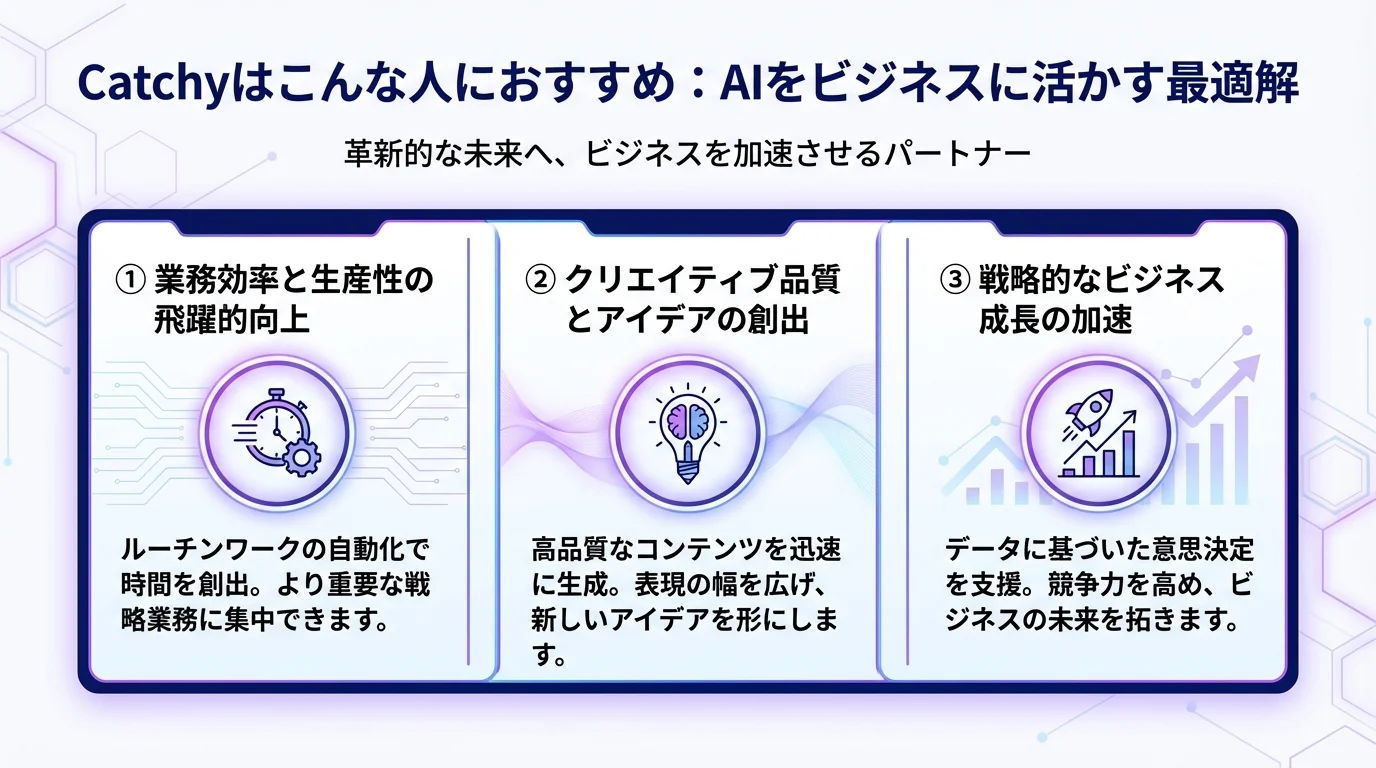Catchy, AIキャッチコピー, コピーライティングAI,のメリットを図解で解説