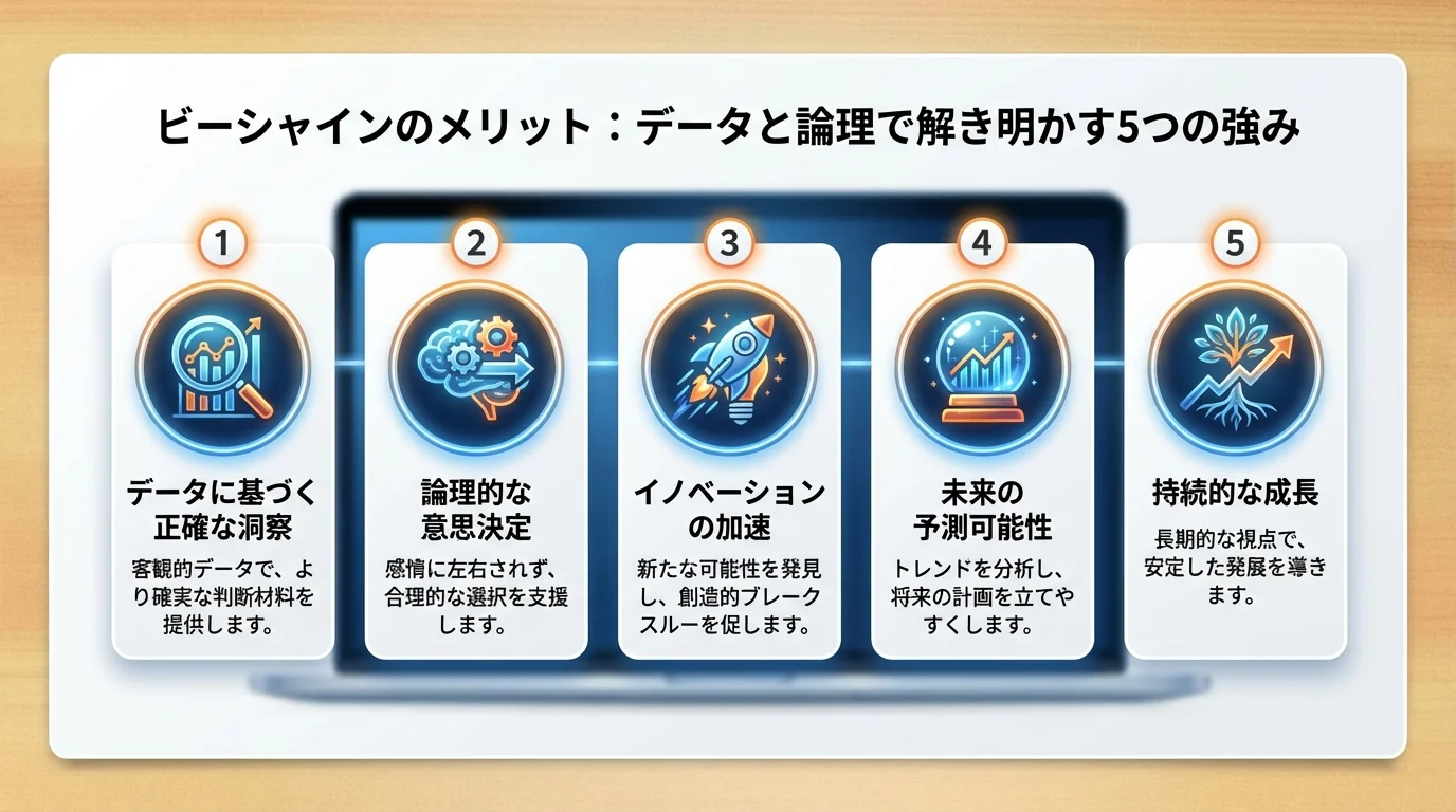 ビーシャイン 評判 20代のメリットを図解で解説