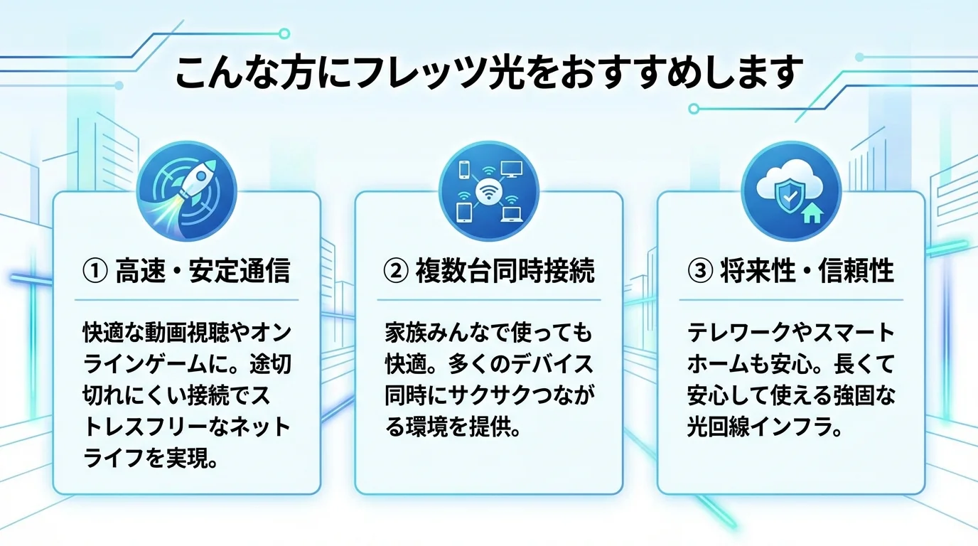 フレッツ光 評判のメリットを図解で解説