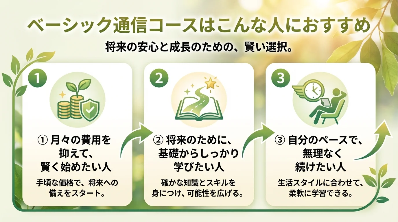 タケルFXスクール 評判のメリットを図解で解説