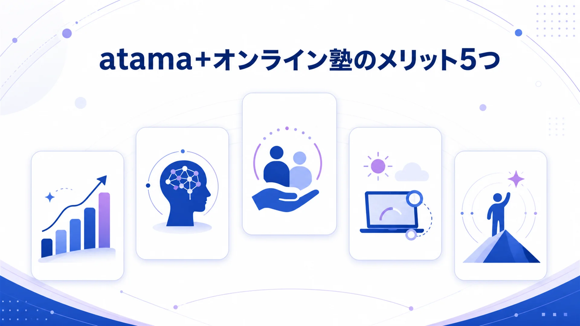atama+ オンライン塾のメリットを図解で解説