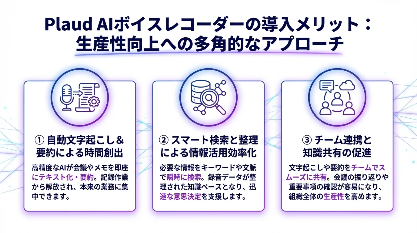 Plaud レビュー, AIボイスレコーダーのメリットを図解で解説