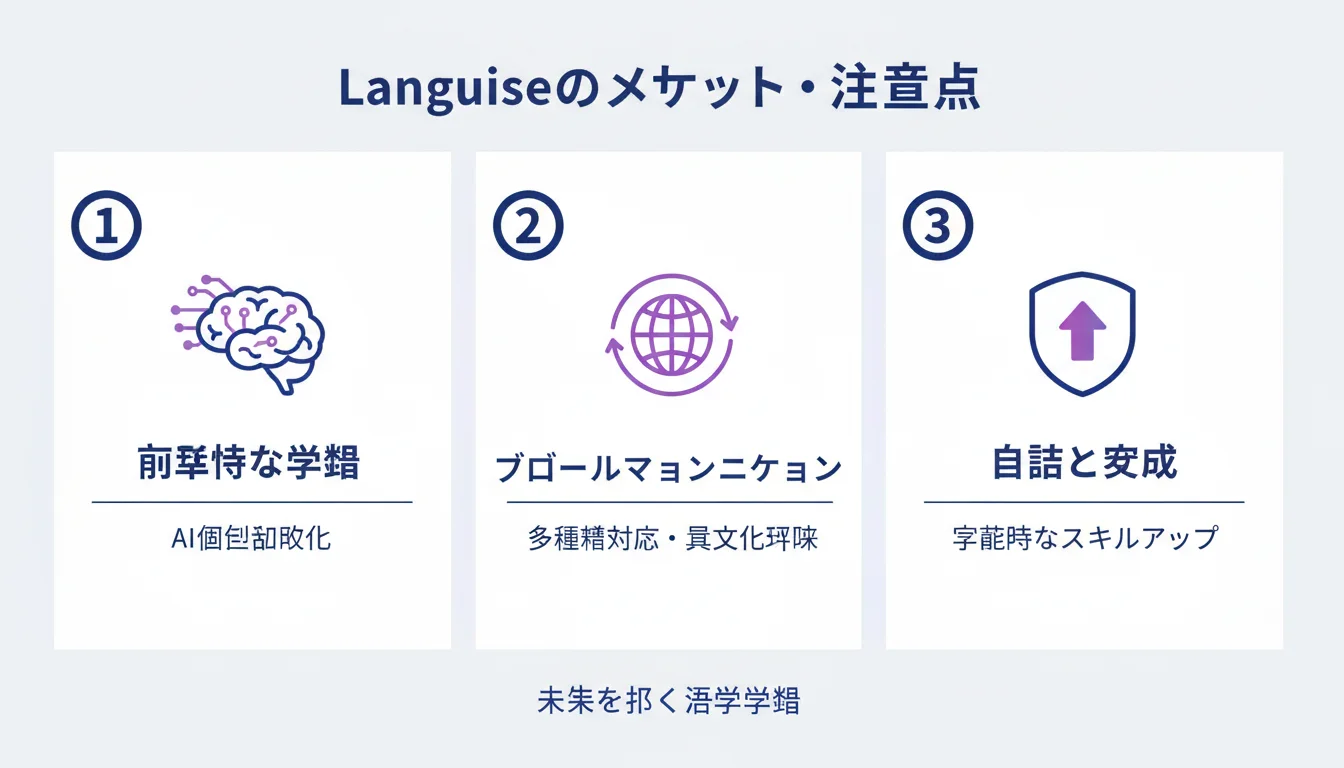 Languise AI翻訳 ファイル翻訳のメリットを図解で解説