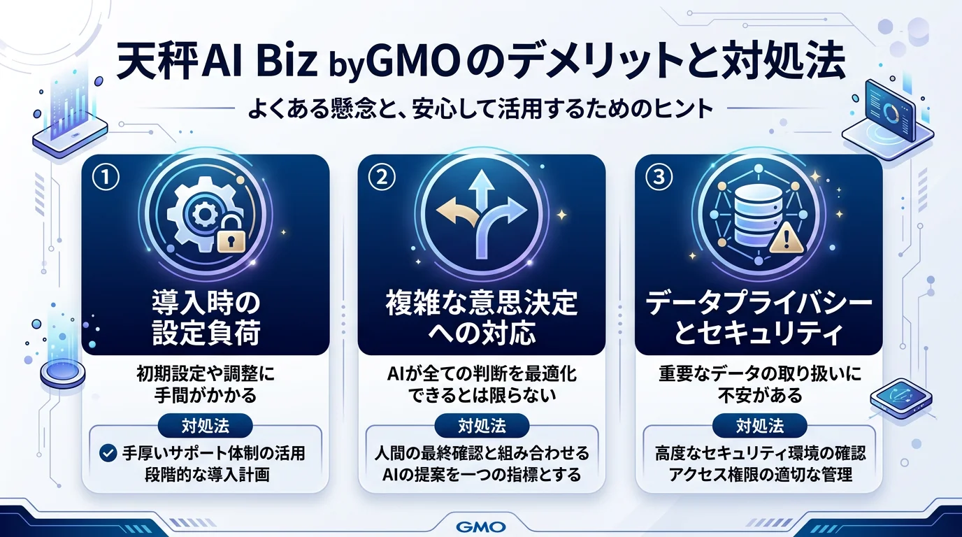 天秤AI Biz byGMOのメリットを図解で解説
