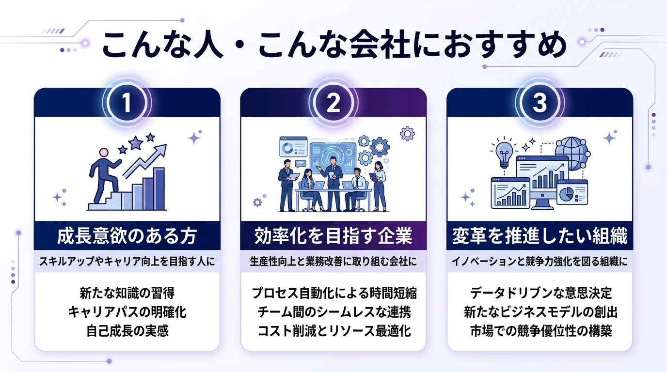 天秤AI Biz byGMOのメリットを図解で解説