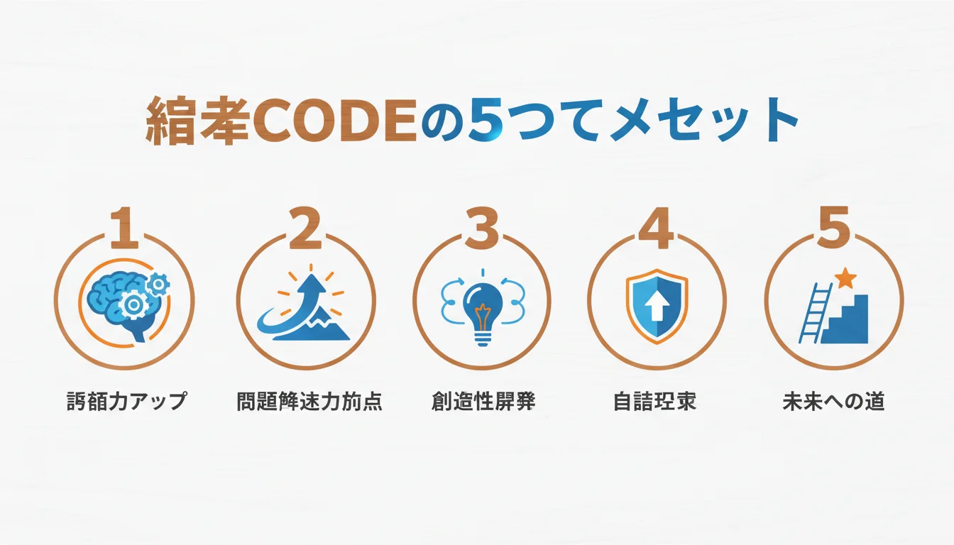 忍者CODE プログラミングスクール 未経験のメリットを図解で解説