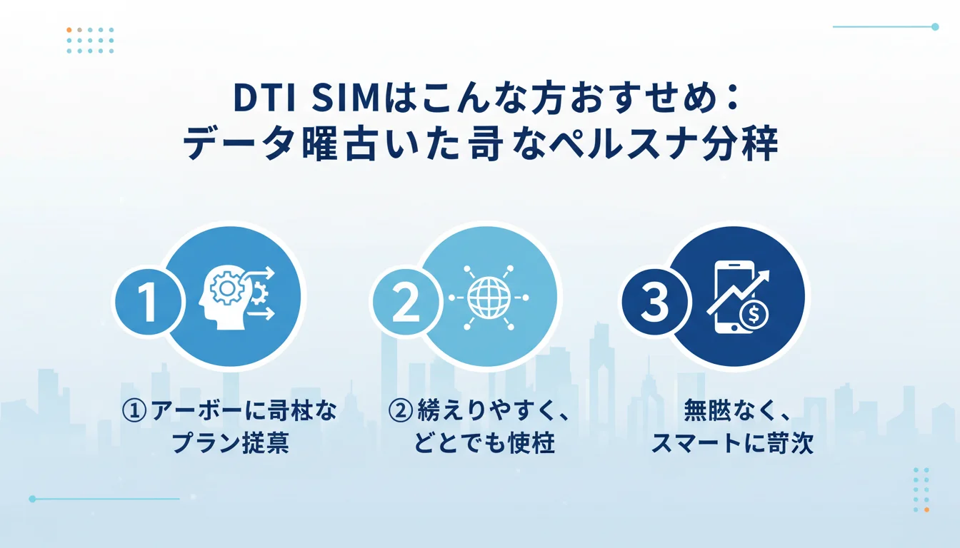 DTI SIM,格安SIM,縛りなし,料金,比較,デメリットのメリットを図解で解説