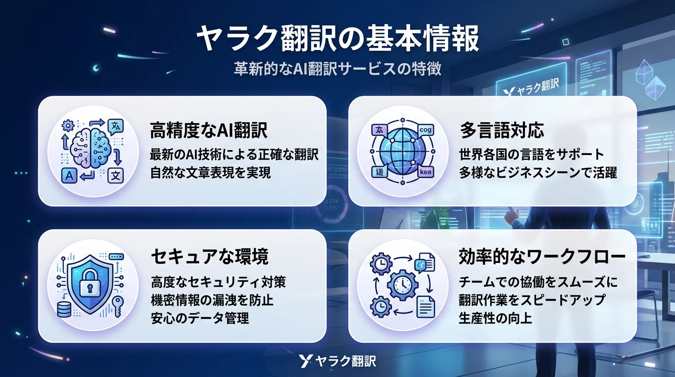 ヤラク翻訳 英語学習 CATツールの特徴と基本情報