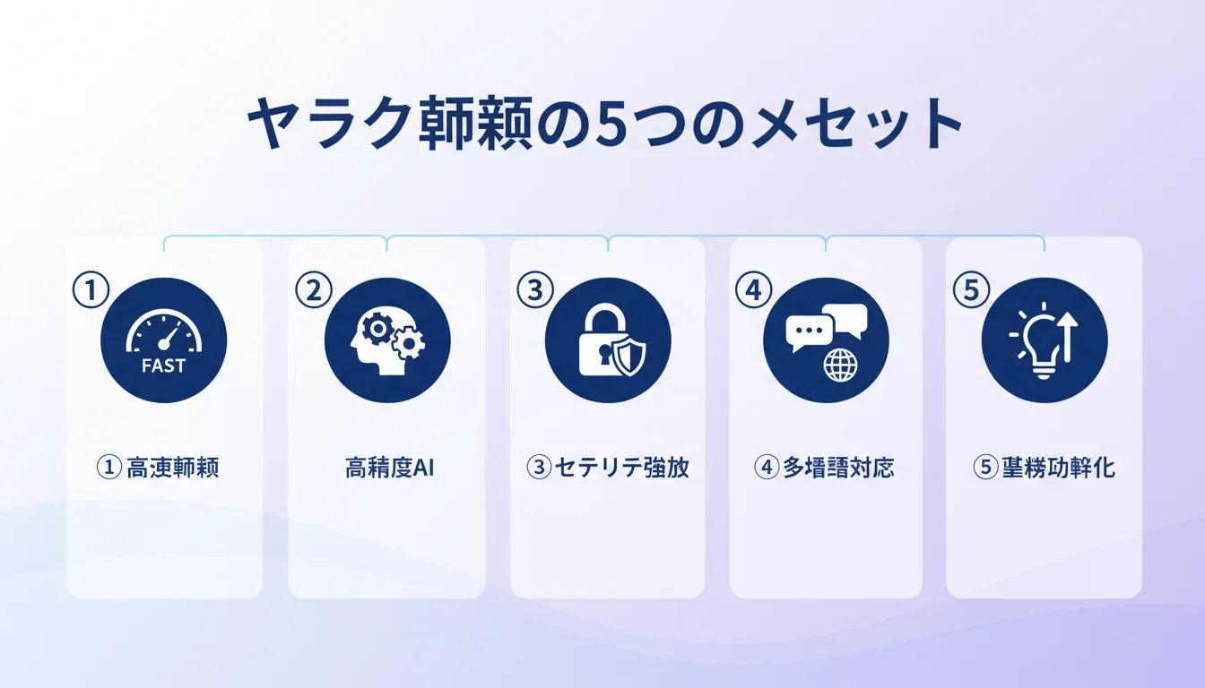 ヤラク翻訳 英語学習 CATツールのメリットを図解で解説