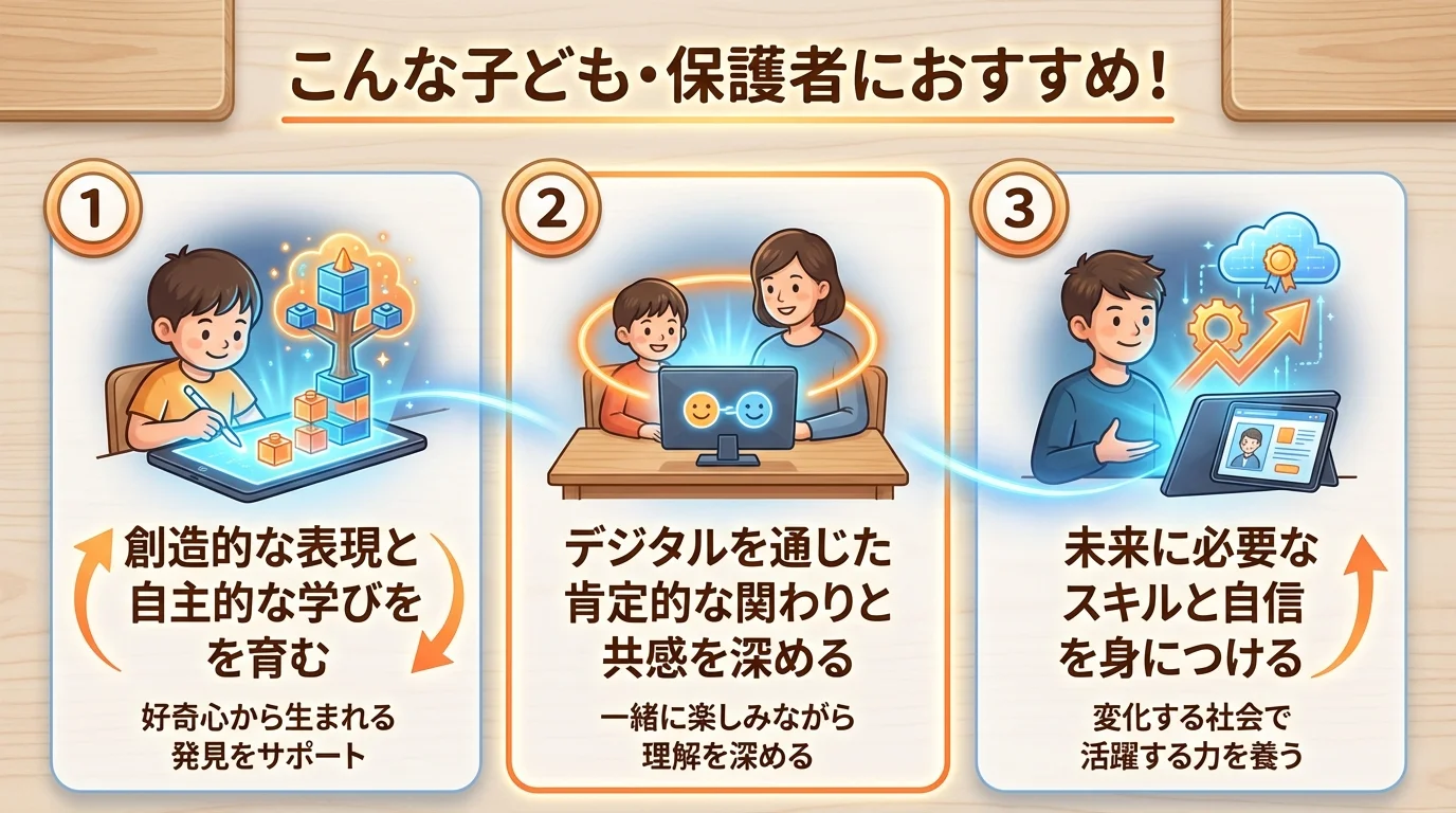 プログラボ 体験会 関西のメリットを図解で解説