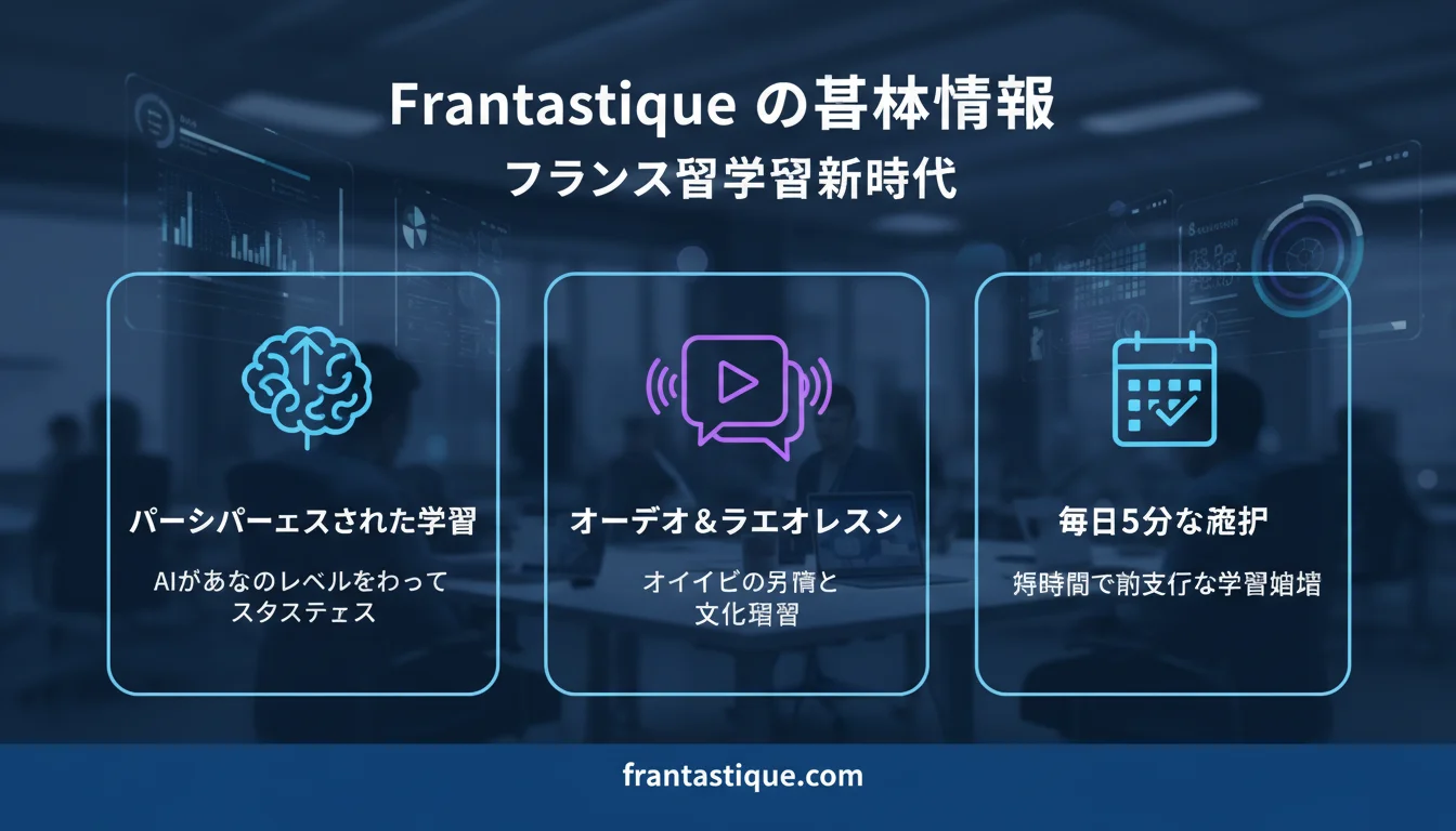 Frantastique フランス語学習 AIの特徴と基本情報