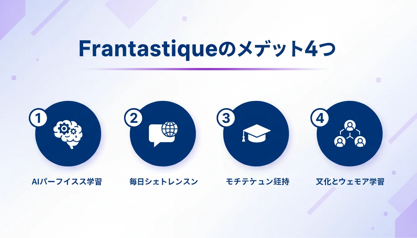 Frantastique フランス語学習 AIのメリットを図解で解説