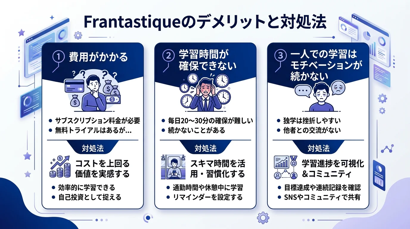 Frantastique フランス語学習 AIのメリットを図解で解説